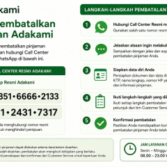 Cara Membatalkan Pinjaman Adakami